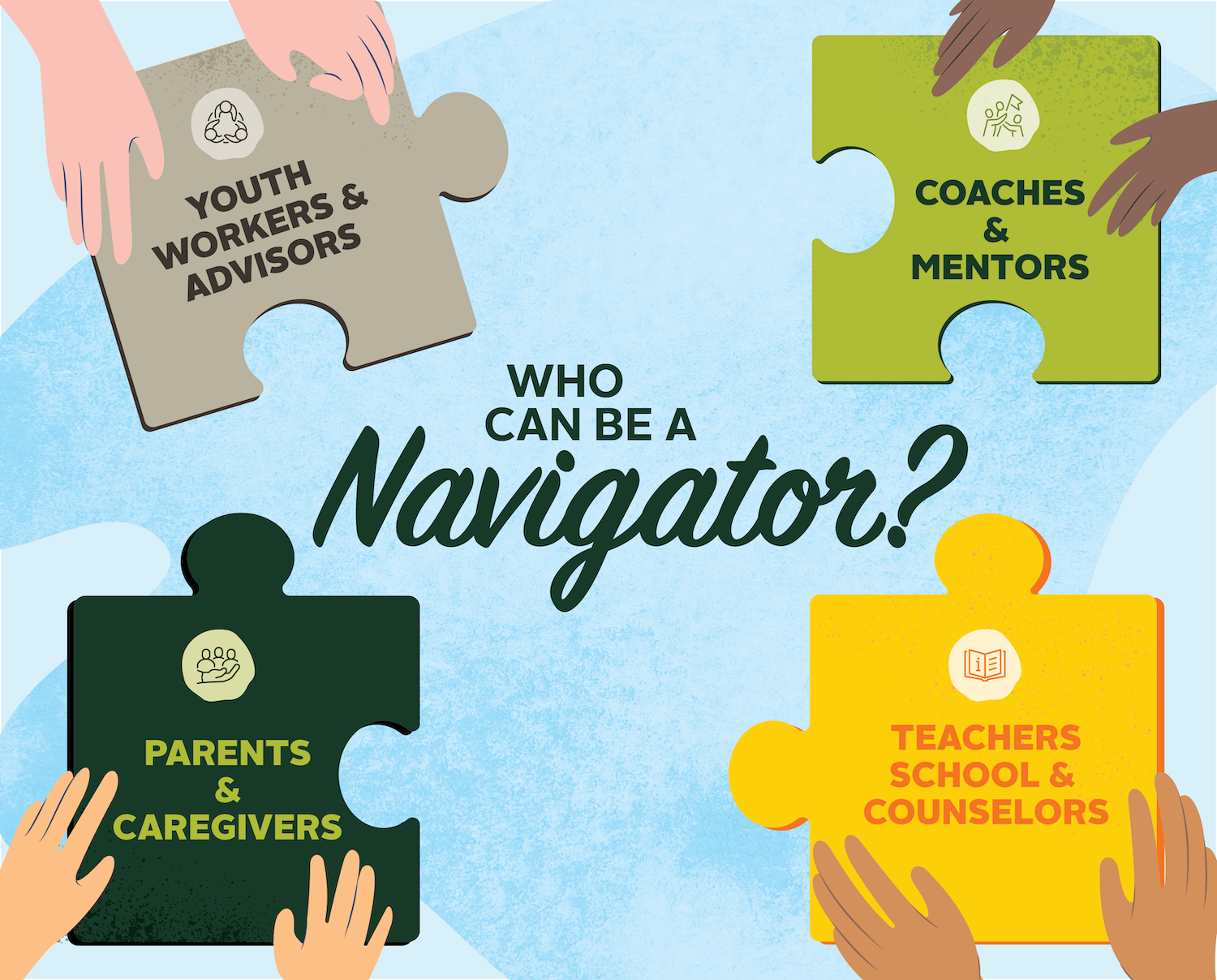 who can be a navigator?